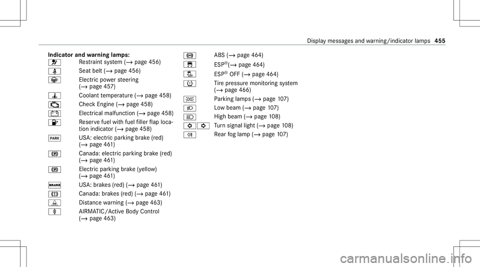 MERCEDES-BENZ S-CLASS CABRIOLET 2021 Owners Manual Indi
catorand warning lam ps:
0075 Re
stra int system (/ page456)
00E9 Seat
belt(/page456)
Ù Electric po we rst eer ing
(/ page45 7)
ÿ Coolanttemp eratur e(/ page458)
00B9 Chec
kEn gine (/page458)
0 MERCEDES-BENZ S-CLASS CABRIOLET 2021 Owners Manual Indi
catorand warning lam ps:
0075 Re
stra int system (/ page456)
00E9 Seat
belt(/page456)
Ù Electric po we rst eer ing
(/ page45 7)
ÿ Coolanttemp eratur e(/ page458)
00B9 Chec
kEn gine (/page458)
0