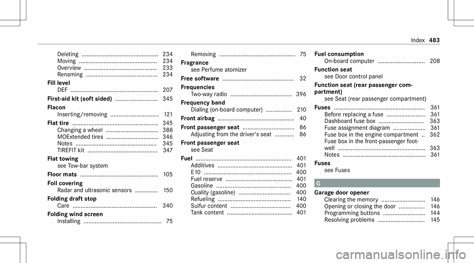 MERCEDES-BENZ S-CLASS CABRIOLET 2021  Owners Manual Del
eting ...............................................2 34
Mo ving .............. .................................. 234
Ov ervie w ....... ................................... ...233
Re nam ing<001