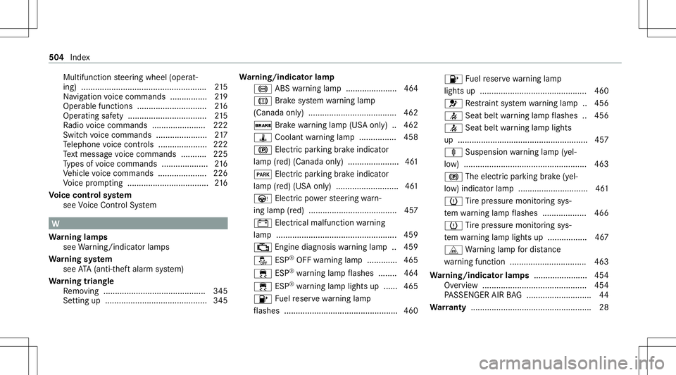 MERCEDES-BENZ S-CLASS CABRIOLET 2021  Owners Manual Multifunction
steer ing wheel (operat‐
ing) ..................... ................................. 215
Na vig ation voice com mand s................ 219
Oper ablefunctions .........................