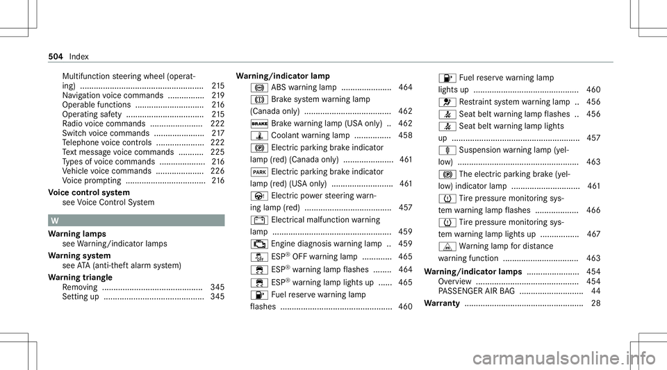 MERCEDES-BENZ S-CLASS CABRIOLET 2021  Owners Manual Multifunction
steer ing wheel (operat‐
ing) ..................... ................................. 215
Na vig ation voice com mand s................ 219
Oper ablefunctions .........................