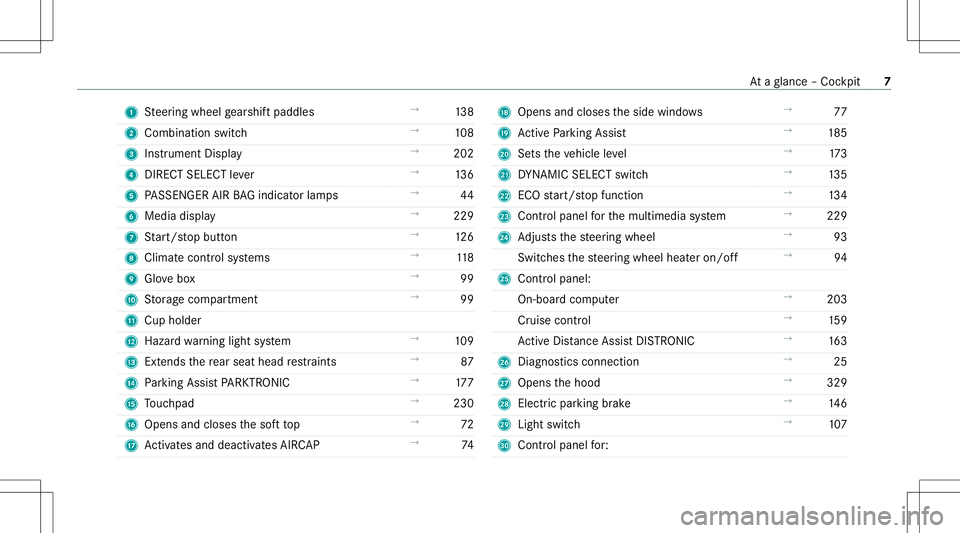 MERCEDES-BENZ S-CLASS CABRIOLET 2021  Owners Manual 1
Steer ing wheel gearshif tpaddles →
138
2 Comb inationswit ch →
108
3 Instrument Display →
202
4 DIRECT SELECT leve r →
136
5 PASSENGER AIRBAGind icat orlam ps →
44
6 Media display →
229