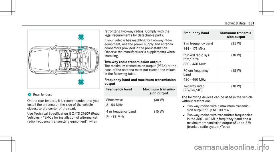 MERCEDES-BENZ E-CLASS CABRIOLET 2021 Owners Manual 1
Rear fende rs
On there ar fende rs,it is recomme ndedthat you
ins tallth eant enn aon theside oftheve hicle
closes tto thecent erofthero ad.
Use Tech nica lSpe cifica tionISO/T S21 609 (Road
Ve hicl MERCEDES-BENZ E-CLASS CABRIOLET 2021 Owners Manual 1
Rear fende rs
On there ar fende rs,it is recomme ndedthat you
ins tallth eant enn aon theside oftheve hicle
closes tto thecent erofthero ad.
Use Tech nica lSpe cifica tionISO/T S21 609 (Road
Ve hicl