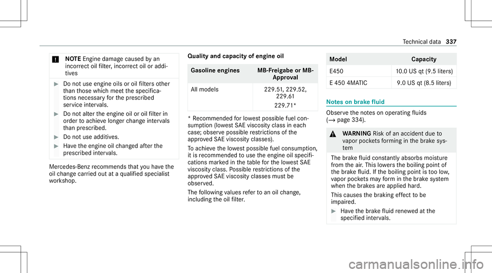 MERCEDES-BENZ E-CLASS CABRIOLET 2021 Workshop Manual *
NO
TEEngi nedama gecau sed byan
inc orrect oil filt er ,inc orrect oil oraddi‐
tiv es #
Donotus eengi neoilsor oil filt er sot her
th an those whic hmee tth especif ica‐
tion sneces saryfo rth e MERCEDES-BENZ E-CLASS CABRIOLET 2021 Workshop Manual *
NO
TEEngi nedama gecau sed byan
inc orrect oil filt er ,inc orrect oil oraddi‐
tiv es #
Donotus eengi neoilsor oil filt er sot her
th an those whic hmee tth especif ica‐
tion sneces saryfo rth e