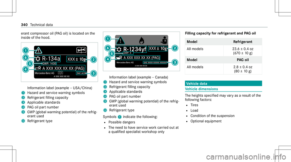 MERCEDES-BENZ E-CLASS CABRIOLET 2021  Owners Manual er
ant com pressor oil(PAG oil) islocat edon the
inside ofthehood. Inf
ormation label(exa mp le–US A/China)
1 Hazardand service warning symbols
2 Refrig er ant filling capac ity
3 Applic ablestandar
