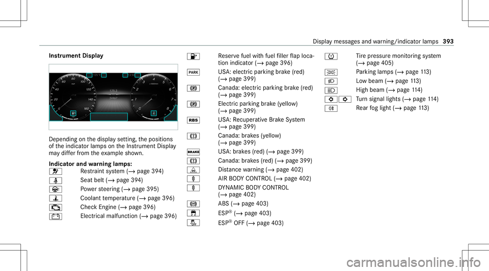 MERCEDES-BENZ E-CLASS CABRIOLET 2021  Owners Manual Ins
trum ent Disp lay De
pen dingon thedispla yse tting, theposition s
of theindicat orlam pson theIns trument Display
ma ydif ferfr om theex am ple shown.
Indi catorand warning lam ps:
0075 Re
stra i