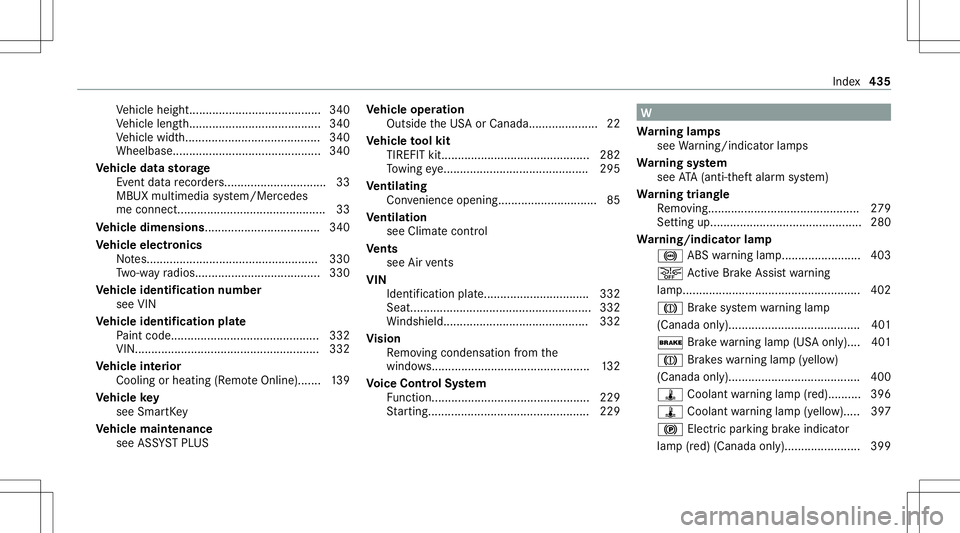 MERCEDES-BENZ E-CLASS CABRIOLET 2021 Owners Manual Ve
hicle height ........................................3 40
Ve hicle length........................................3 40
Ve hicle width.... .....................................3 40
Whee lbase....... MERCEDES-BENZ E-CLASS CABRIOLET 2021 Owners Manual Ve
hicle height ........................................3 40
Ve hicle length........................................3 40
Ve hicle width.... .....................................3 40
Whee lbase.......