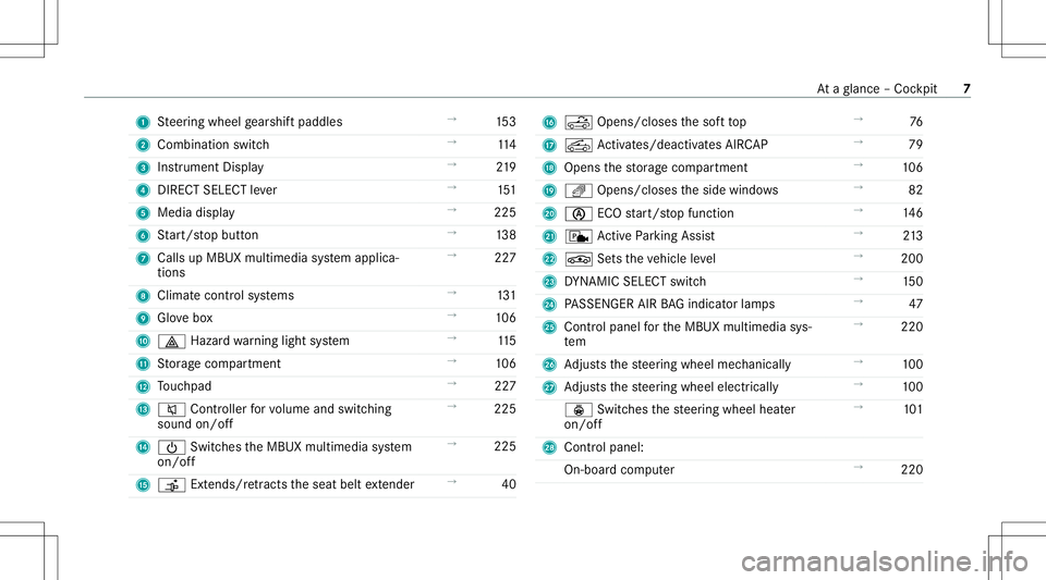 MERCEDES-BENZ E-CLASS CABRIOLET 2021  Owners Manual 1
Steer ing wheel gearshif tpaddles →
153
2 Comb inationswit ch →
114
3 Instrument Display →
219
4 DIRECT SELEC Tleve r →
151
5 Media display →
225
6 Start/ stop butt on →
138
7 Calls upMB