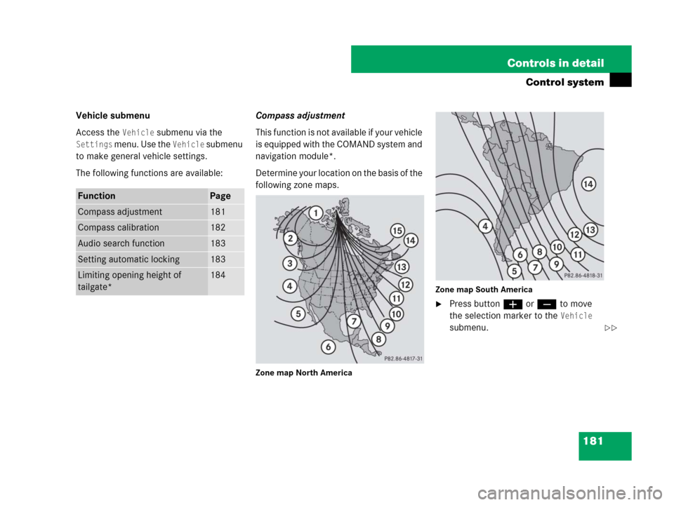 MERCEDES-BENZ GL450 2007 X164 Owners Manual 181 Controls in detail
Control system
Vehicle submenu
Access the 
Vehicle submenu via the 
Settings menu. Use the Vehicle submenu 
to make general vehicle settings.
The following functions are availab