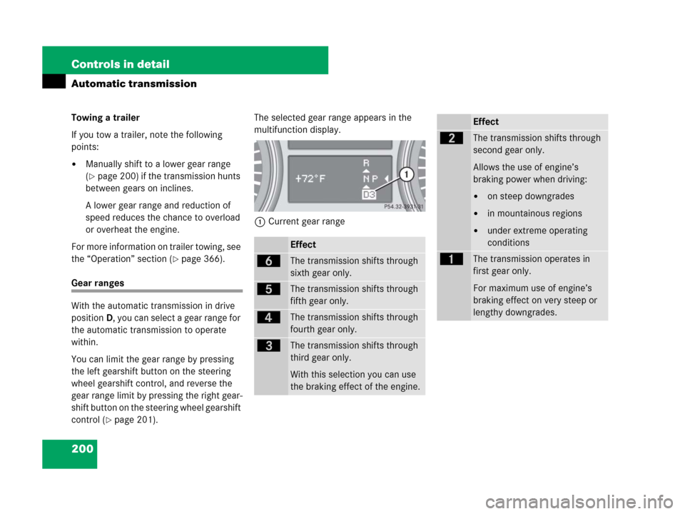 MERCEDES-BENZ GL450 2007 X164 Owners Manual 200 Controls in detail
Automatic transmission
Towing a trailer
If you tow a trailer, note the following 
points:
Manually shift to a lower gear range 
(
page 200) if the transmission hunts 
between 
