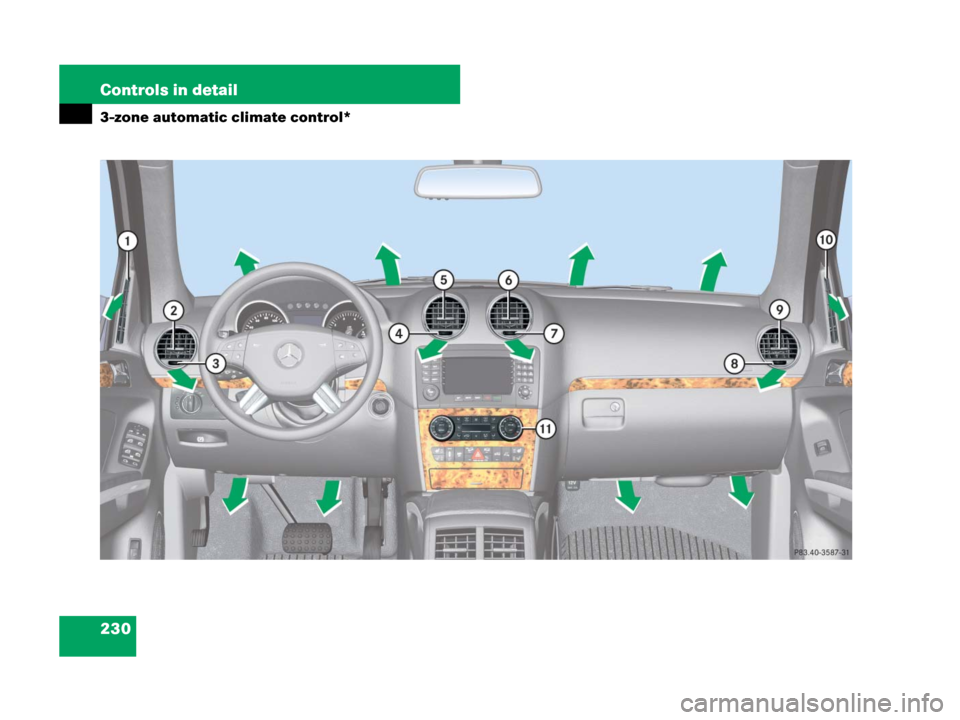 MERCEDES-BENZ GL320CDI 2007 X164 Owners Manual 230 Controls in detail
3-zone automatic climate control* 