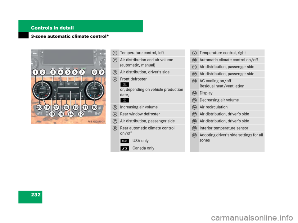 MERCEDES-BENZ GL320CDI 2007 X164 Owners Manual 232 Controls in detail
3-zone automatic climate control*
1Temperature control, left
2Air distribution and air volume 
(automatic, manual)
3Air distribution, driver’s side
4Front defroster
0
or, depe