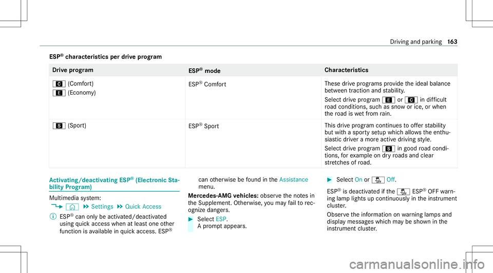 MERCEDES-BENZ A-CLASS SEDAN 2020  Owners Manual ESP
®
ch aract eristics perdrive pr og ram Dr
ive pr og ram
ESP®
mod e Cha
racter istics
A (Comf ort)
; (Econom y) ES
P®
Comf ort Thes
edr ive pr og rams prov ide theideal balance
be tween traction