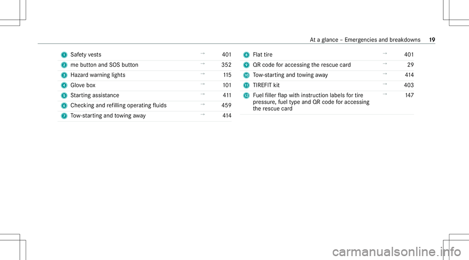 MERCEDES-BENZ A-CLASS SEDAN 2020  Owners Manual 1
Safetyve sts →
401
2 mebutt onand SOS button →
352
3 Hazard warning light s →
115
4 Glovebox →
101
5 Startin gassis tance →
411
6 Chec kingand refilling operatingfluids →
459
7 Tow- star