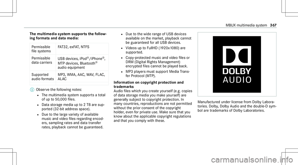 MERCEDES-BENZ A-CLASS SEDAN 2020  Owners Manual The
multi mediasy stem supportsthefo llo w‐
ing form ats and data media:
Pe rm issible
fi le systems FA
T32, exFA T,NTFS
Pe rm issible
dat acar rier s USB
devices, iPod ®
/iPhon e®
,
MTP devices, 