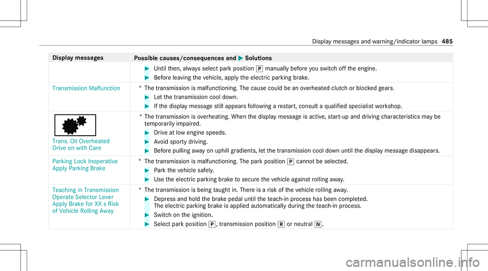 MERCEDES-BENZ A-CLASS SEDAN 2020 Owners Manual Disp
laymes sages
Possible causes/conseq uencesand0050 0050
Solutions #
Untilthen, alwaysselect parkposition 005Dmanually beforeyo uswit choffth eengine. #
Beforelea ving theve hicle, apply theelectr MERCEDES-BENZ A-CLASS SEDAN 2020 Owners Manual Disp
laymes sages
Possible causes/conseq uencesand0050 0050
Solutions #
Untilthen, alwaysselect parkposition 005Dmanually beforeyo uswit choffth eengine. #
Beforelea ving theve hicle, apply theelectr