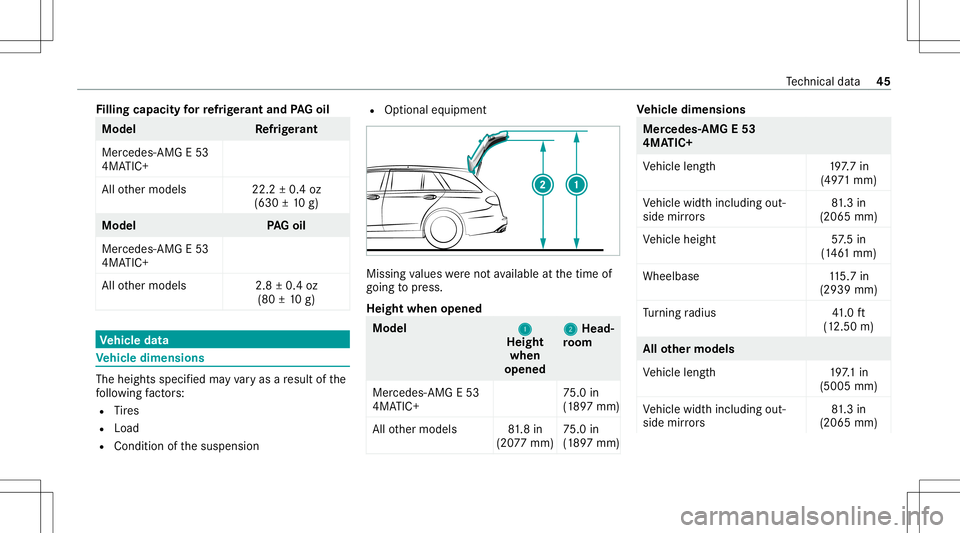 MERCEDES-BENZ E-CLASS WAGON 2020 AMG Service Manual Fi
lling capacityforre frig er ant and PAGoil Model
Refrig er ant
Mer cedes- AMGE53
4MA TIC+
All other models 22.2±0.4 oz
(630 ±10 g) Model
PAGoil
Mer cedes- AMGE53
4MA TIC+
All other models 2.8±0. MERCEDES-BENZ E-CLASS WAGON 2020 AMG Service Manual Fi
lling capacityforre frig er ant and PAGoil Model
Refrig er ant
Mer cedes- AMGE53
4MA TIC+
All other models 22.2±0.4 oz
(630 ±10 g) Model
PAGoil
Mer cedes- AMGE53
4MA TIC+
All other models 2.8±0.