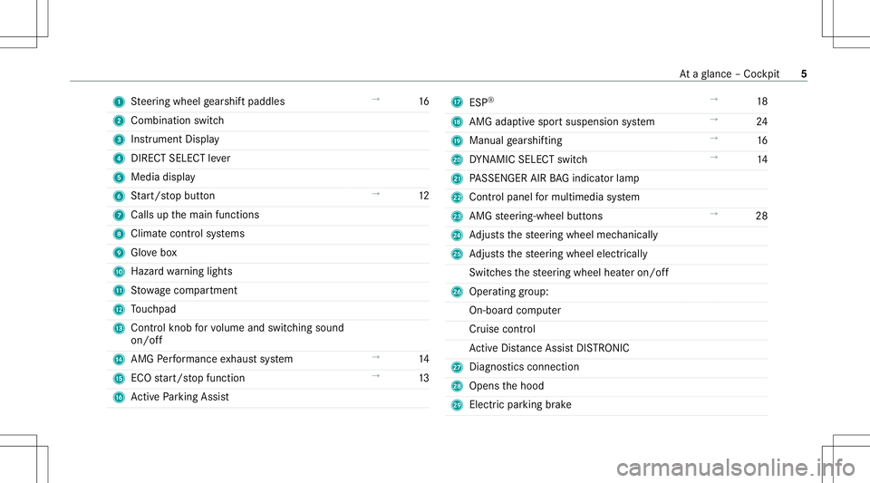 MERCEDES-BENZ E-CLASS WAGON 2020  AMG Owners Manual 1
Steer ing wheel gearshif tpaddles →
16
2 Comb inationswit ch
3 Instrument Display
4 DIRECT SELECT leve r
5 Media display
6 Start/ stop butt on →
12
7 Calls upthemain functions
8 Climat econ trol