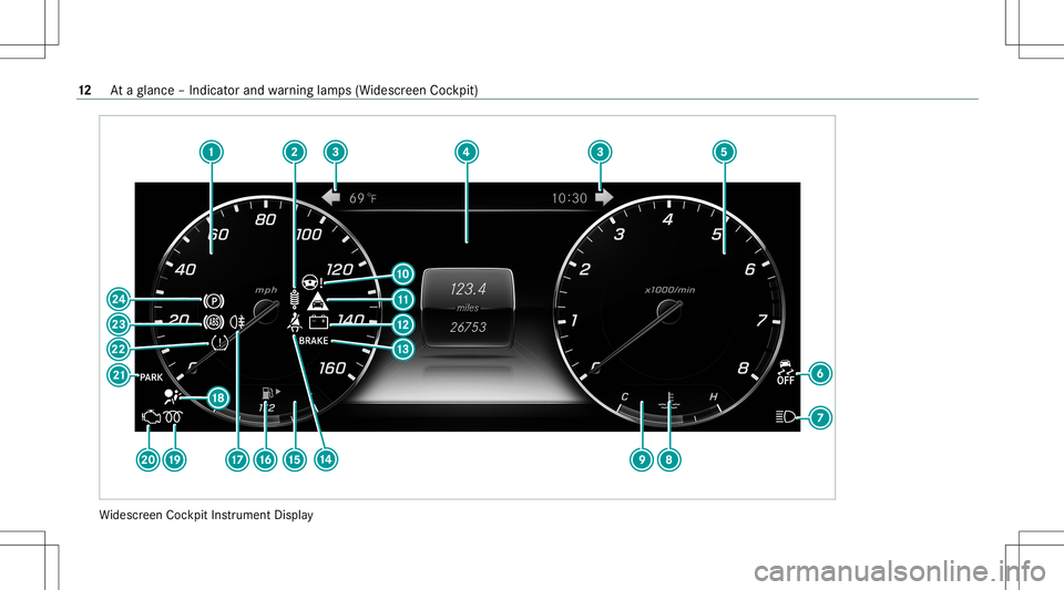 MERCEDES-BENZ E-CLASS WAGON 2020 User Guide Wi
descr eenCockpit Instrument Display 12
Ataglanc e– Indicat orand warning lam ps(Widesc reen Coc kpit) MERCEDES-BENZ E-CLASS WAGON 2020 User Guide Wi
descr eenCockpit Instrument Display 12
Ataglanc e– Indicat orand warning lam ps(Widesc reen Coc kpit)