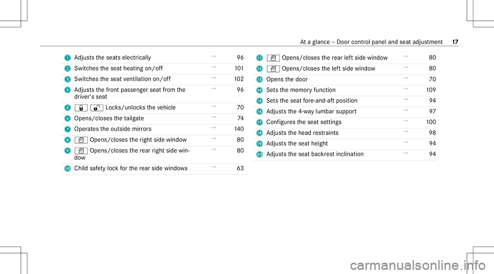 MERCEDES-BENZ E-CLASS WAGON 2020 User Guide 1
Adjus tstheseats electrically →
96
2 Switc hestheseat heating on/off →
101
3 Switches theseat ventil ation on/o ff →
102
4 Adjus tsthefront passeng erseat from the
dr iver's seat →
96
5 