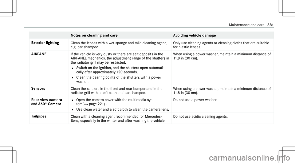 MERCEDES-BENZ E-CLASS WAGON 2020 Owners Guide No
teson cleaning andcareA voiding vehicl edamag e
Ext erior lighting
Cleanthelenses withawe tsp ong eand mildcle ani ng agent,
e.g .car shampoo. Onl
yuse cleaning agents orcleaning clothsth at aresui MERCEDES-BENZ E-CLASS WAGON 2020 Owners Guide No
teson cleaning andcareA voiding vehicl edamag e
Ext erior lighting
Cleanthelenses withawe tsp ong eand mildcle ani ng agent,
e.g .car shampoo. Onl
yuse cleaning agents orcleaning clothsth at aresui