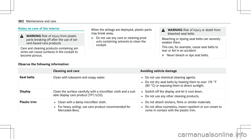 MERCEDES-BENZ E-CLASS WAGON 2020  Owners Manual No
teson car eof theint erior &
WARNIN GRisk ofinju ryfrom plastic
par tsbreakin gof faf te rth euse ofsol‐
ve nt-ba sedcarepr od ucts
Ca reand cleanin gpr oduc tscon tainin gsol‐
ve nts can cause