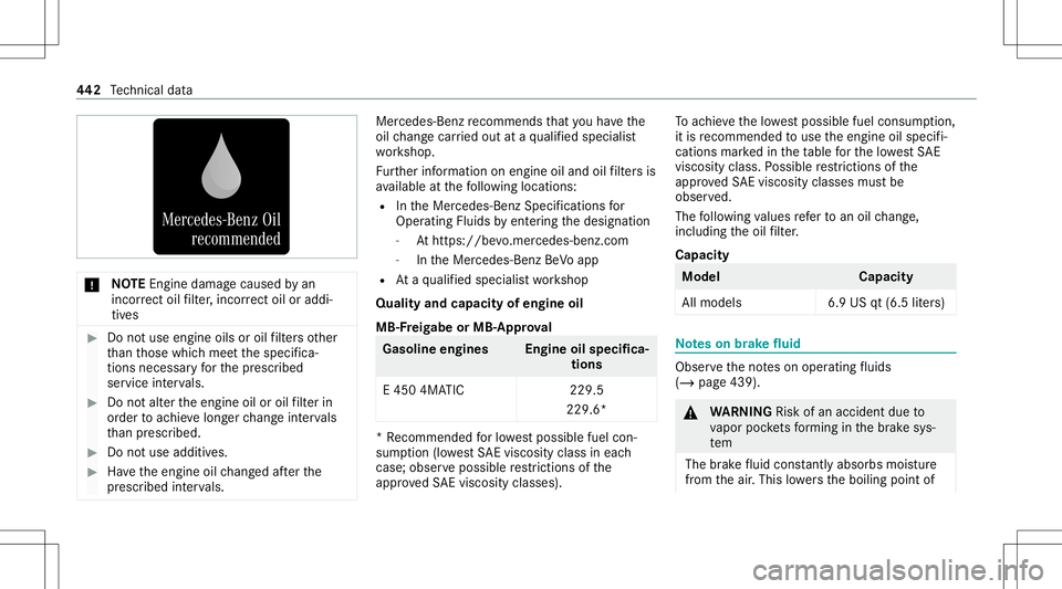 MERCEDES-BENZ E-CLASS WAGON 2020 User Guide *
NO
TEEngi nedama gecau sed byan
inc orrect oil filt er ,inc orrect oil oraddi‐
tiv es #
Donotus eengi neoilsor oil filt er sot her
th an those whic hmee tth especif ica‐
tion sneces saryfo rth e