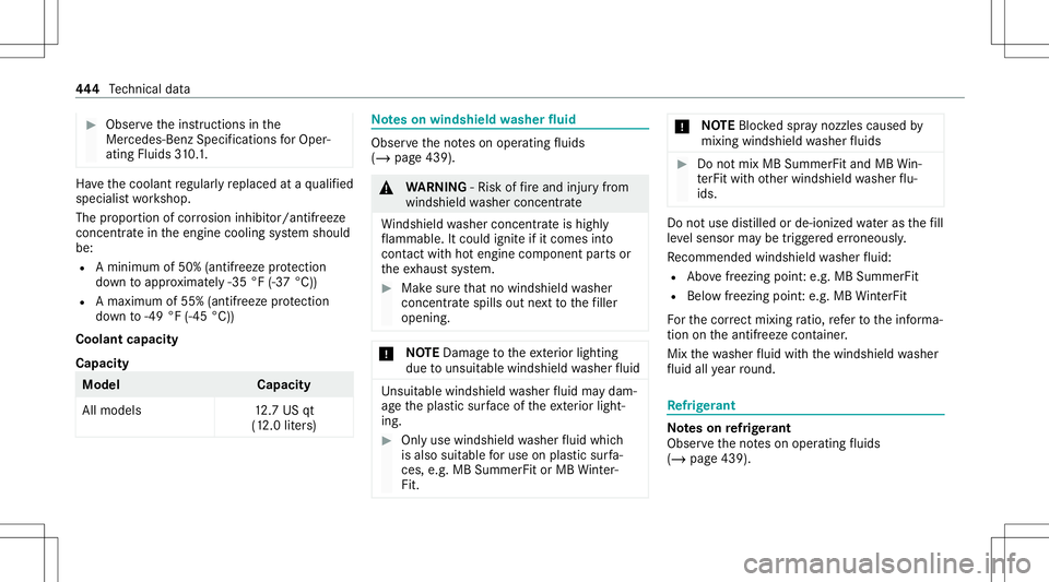MERCEDES-BENZ E-CLASS WAGON 2020 Owners Manual #
Obser vetheins truction sin the
Mer cedes-Ben zSpecif ications forOper‐
ating Fluids310.1. Ha
ve thecoolant regular lyreplaced ataqu alif ied
spec ialistwo rkshop.
The propor tionofcor rosion inhi MERCEDES-BENZ E-CLASS WAGON 2020 Owners Manual #
Obser vetheins truction sin the
Mer cedes-Ben zSpecif ications forOper‐
ating Fluids310.1. Ha
ve thecoolant regular lyreplaced ataqu alif ied
spec ialistwo rkshop.
The propor tionofcor rosion inhi