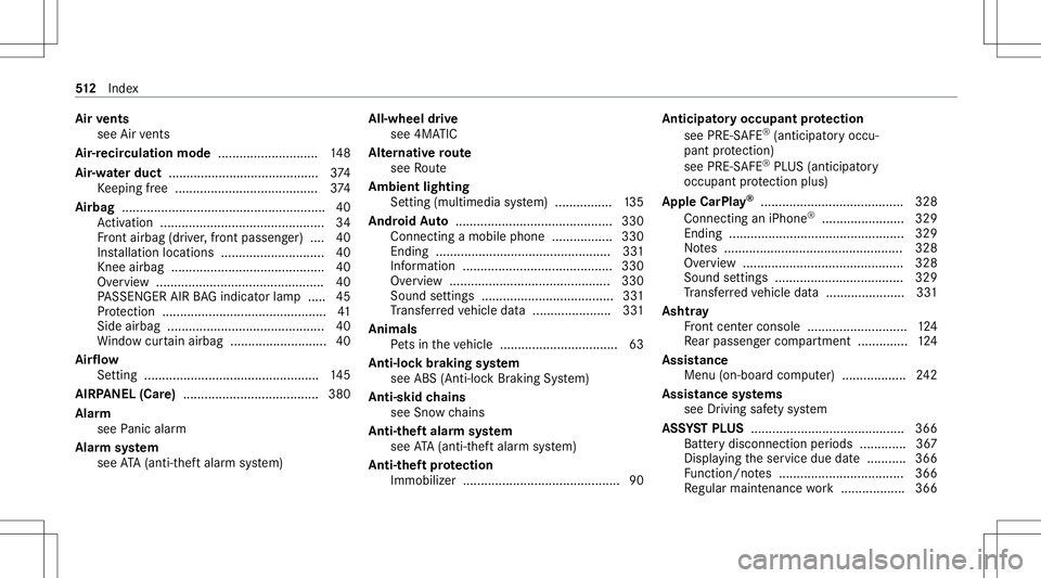 MERCEDES-BENZ E-CLASS WAGON 2020  Owners Manual Air
vents
see Airvents
Ai r-re cir cula tion mode............................ 148
Air -water duct .......................................... 374
Ke eping free ........................................3