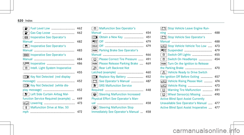 MERCEDES-BENZ E-CLASS WAGON 2020 Service Manual 00B6
FuelLevelLo w ............................ 462
00B6 GasCap Loose ...........................4 62
0025 Inoper ativeSee Oper ator's
Manu al....... ......................................... 482
MERCEDES-BENZ E-CLASS WAGON 2020 Service Manual 00B6
FuelLevelLo w ............................ 462
00B6 GasCap Loose ...........................4 62
0025 Inoper ativeSee Oper ator's
Manu al....... ......................................... 482