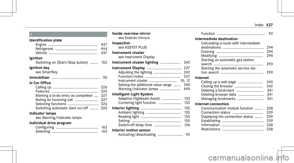MERCEDES-BENZ E-CLASS WAGON 2020 Service Manual I
Iden tificat ionplate
Engi ne............ ............ ........................ .437
Re frig er ant .......................................... 444
Ve hicle .......................................... MERCEDES-BENZ E-CLASS WAGON 2020 Service Manual I
Iden tificat ionplate
Engi ne............ ............ ........................ .437
Re frig er ant .......................................... 444
Ve hicle ..........................................