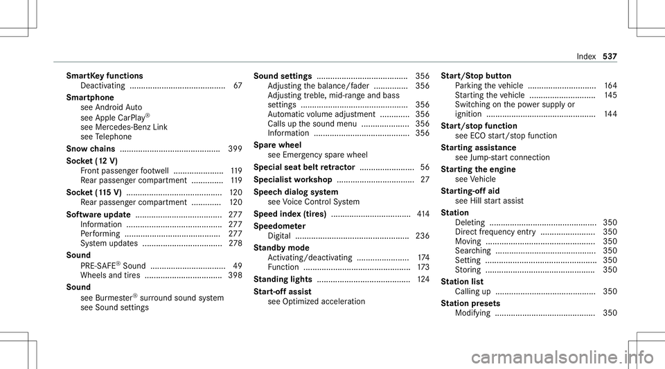 MERCEDES-BENZ E-CLASS SEDAN 2020 Owners Manual Smar
tKey functio ns
Deactiv ating.......................................... 67
Smar tphone
see Andr oidAuto
see Apple CarPla y®
see Mercedes-Benz Link
see Telephon e
Sno wch ains ................... MERCEDES-BENZ E-CLASS SEDAN 2020 Owners Manual Smar
tKey functio ns
Deactiv ating.......................................... 67
Smar tphone
see Andr oidAuto
see Apple CarPla y®
see Mercedes-Benz Link
see Telephon e
Sno wch ains ...................