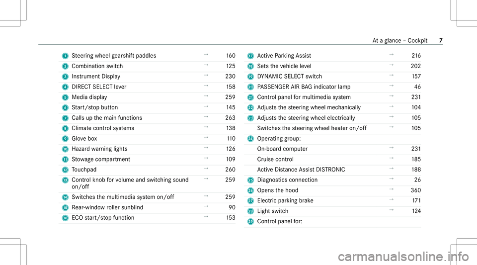 MERCEDES-BENZ E-CLASS SEDAN 2020  Owners Manual 1
Steer ing wheel gearshif tpaddles →
160
2 Comb inationswit ch →
125
3 Instrument Display →
230
4 DIRECT SELECT leve r →
158
5 Media display →
259
6 Start/ stop butt on →
145
7 Calls upth