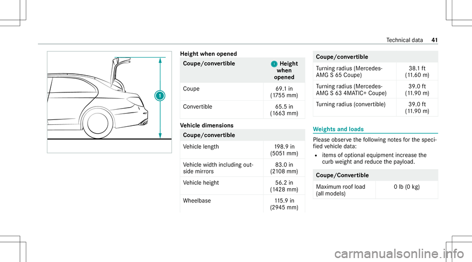 MERCEDES-BENZ S-CLASS 2020  AMG Service Manual Heig
htwhe nopen ed Coupe
/convertibl e
1 1
Heigh t
when
opened
Coupe 69.1in
(1 75 5mm)
Con vertible 65.5in
(1 663 mm) Ve
hicl edimens ions Coupe
/con vertible
Ve hicle length1 98.9in
(505 1mm)
Ve hic