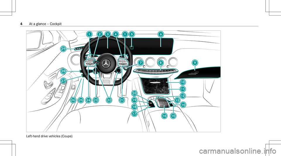 MERCEDES-BENZ S-CLASS 2020 AMG Owners Manual Lef
t-hand drive ve hicles (Coupe ) 4
Ataglanc e– Coc kpit MERCEDES-BENZ S-CLASS 2020 AMG Owners Manual Lef
t-hand drive ve hicles (Coupe ) 4
Ataglanc e– Coc kpit