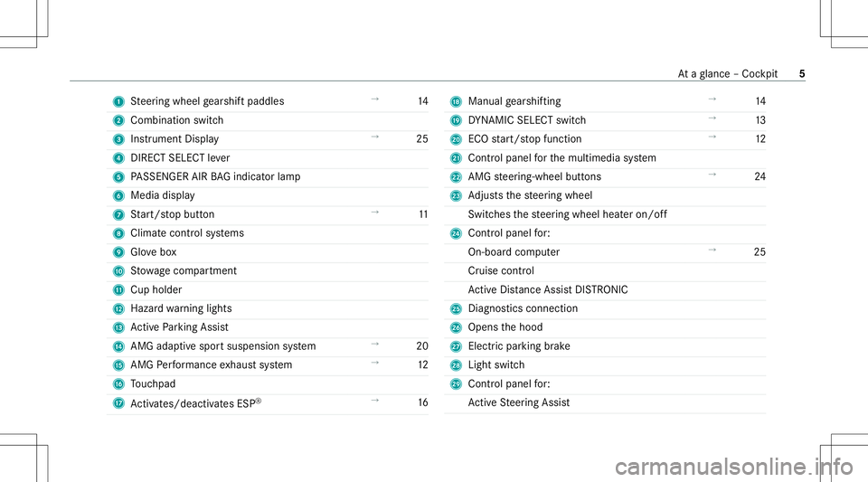 MERCEDES-BENZ S-CLASS 2020  AMG Owners Manual 1
Steer ing wheel gearshif tpaddles →
14
2 Comb inationswit ch
3 Instrument Display →
25
4 DIRECT SELECT leve r
5 PASSENGER AIRBAGind icat orlam p
6 Media display
7 Start/ stop butt on →
11
8 Cl
