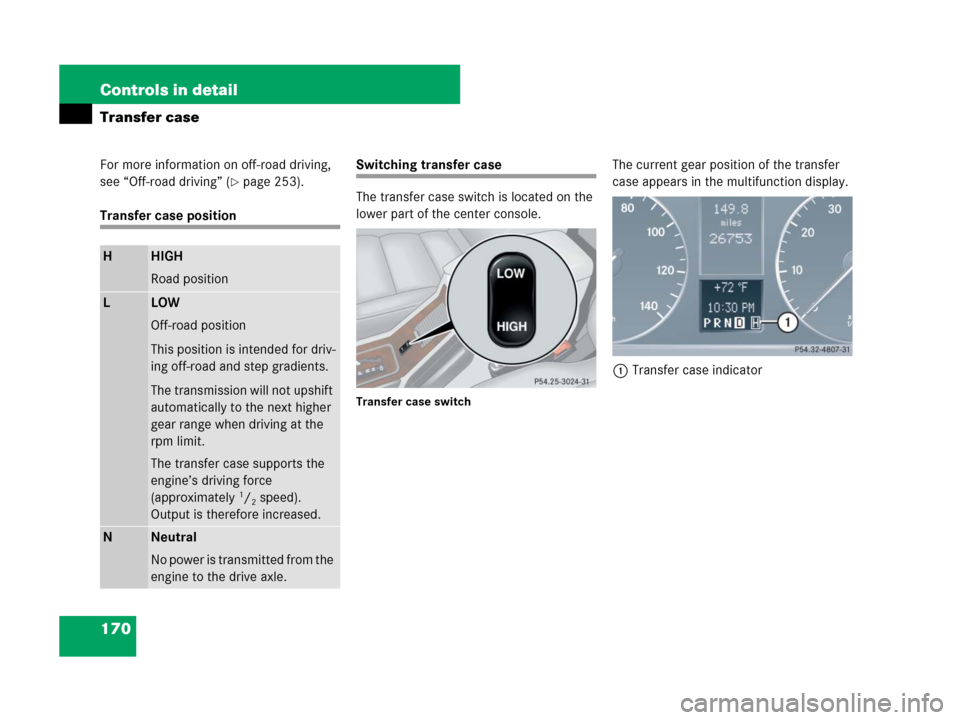 MERCEDES-BENZ G55AMG 2007 W463 Owners Manual 170 Controls in detail
Transfer case
For more information on off-road driving, 
see “Off-road driving” (
page 253).
Transfer case position
Switching transfer case
The transfer case switch is loca