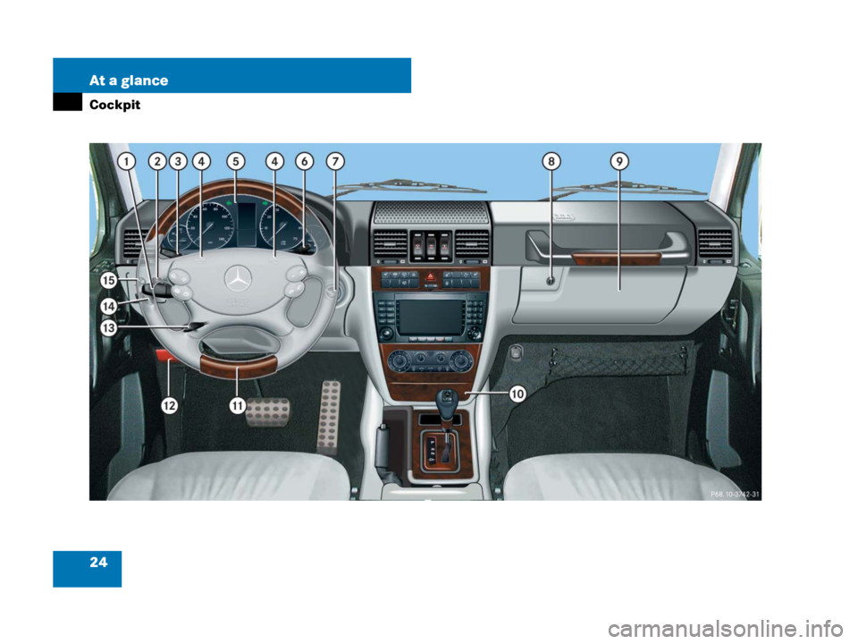 MERCEDES-BENZ G500 2007 W463 Owners Guide 24 At a glance
Cockpit 