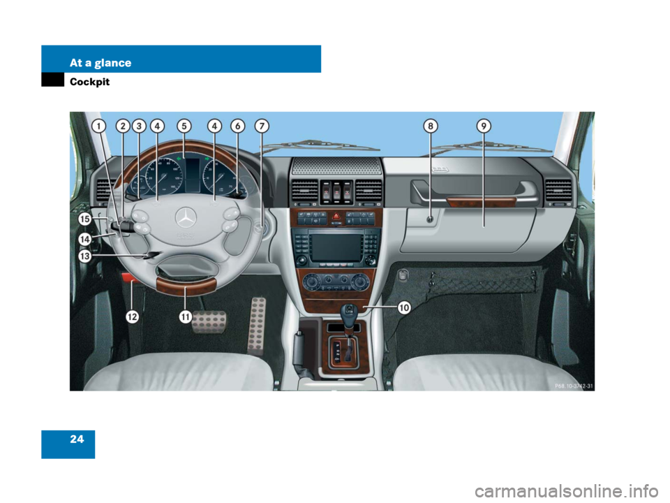 MERCEDES-BENZ G55AMG 2007 W463 Owners Guide 24 At a glance
Cockpit 