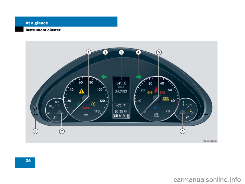 MERCEDES-BENZ G500 2007 W463 Owners Guide 26 At a glance
Instrument cluster 