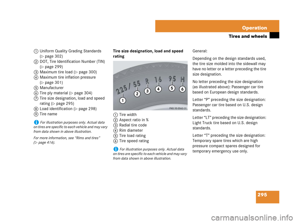MERCEDES-BENZ G55AMG 2007 W463 Owners Manual 295 Operation
Tires and wheels
1Uniform Quality Grading Standards 
(
page 302)
2DOT, Tire Identification Number (TIN) 
(
page 299)
3Maximum tire load (
page 300)
4Maximum tire inflation pressure 
(