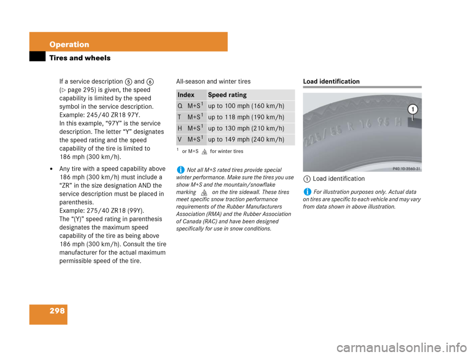 MERCEDES-BENZ G500 2007 W463 Owners Manual 298 Operation
Tires and wheels
If a service description5 and6 
(
page 295) is given, the speed 
capability is limited by the speed 
symbol in the service description.
Example: 245/40 ZR18 97Y.
In thi