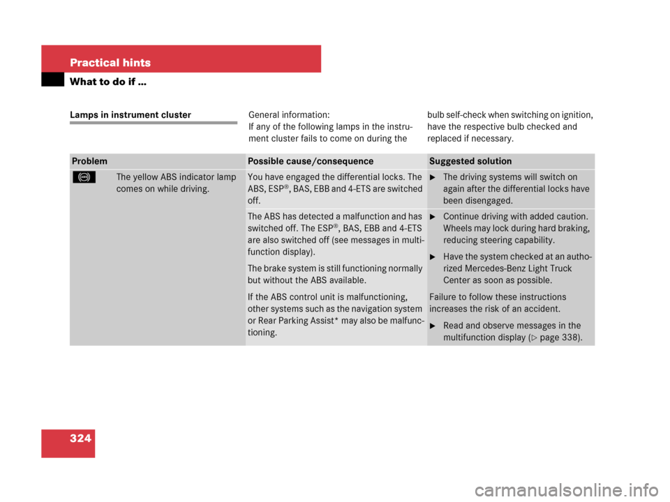 MERCEDES-BENZ G55AMG 2007 W463 Owners Manual 324 Practical hints
What to do if …
Lamps in instrument clusterGeneral information:
If any of the following lamps in the instru-
ment cluster fails to come on during thebulb self-check when switchin