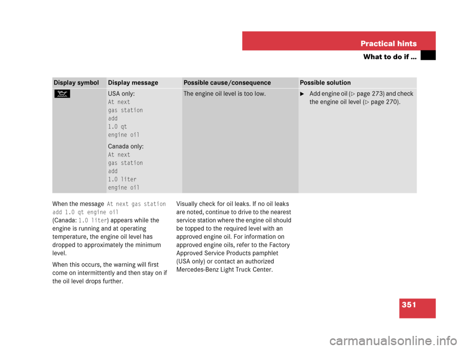 MERCEDES-BENZ G500 2007 W463 Owners Manual 351 Practical hints
What to do if …
When the message At next gas station 
add 1.0 qt engine oil
 
(Canada:
1.0 liter) appears while the 
engine is running and at operating 
temperature, the engine o