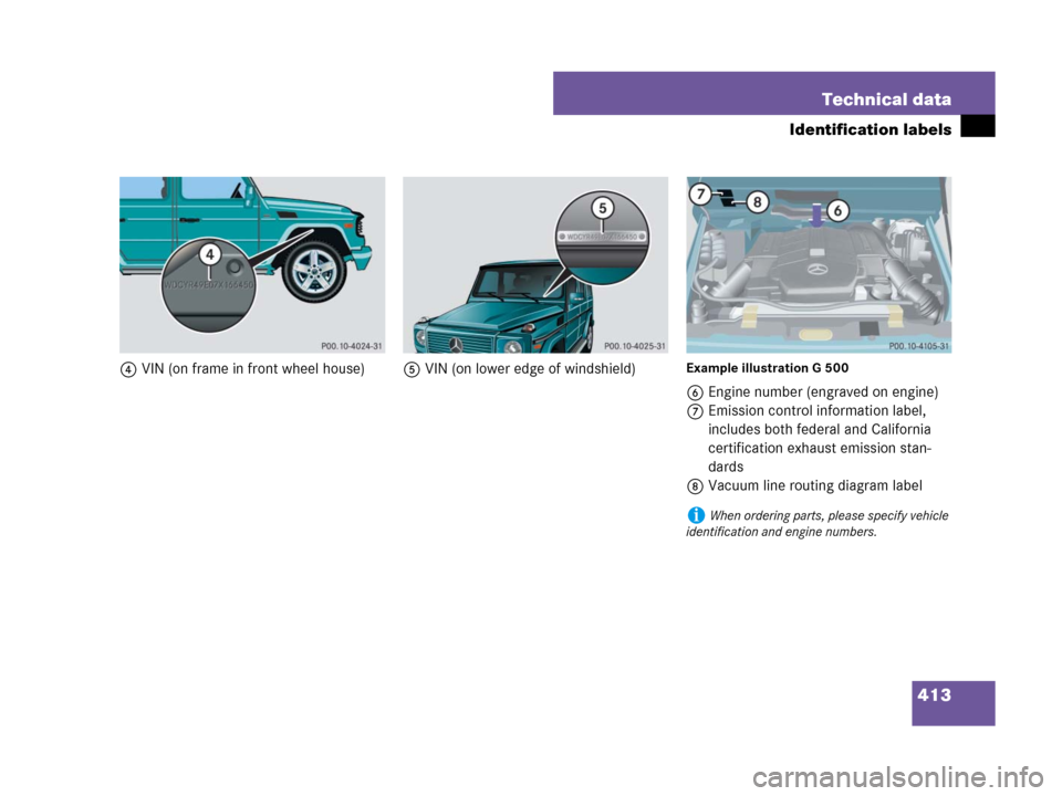 MERCEDES-BENZ G55AMG 2007 W463 Owners Manual 413 Technical data
Identification labels
4VIN (on frame in front wheel house)5VIN (on lower edge of windshield)Example illustration G 500
6Engine number (engraved on engine)
7Emission control informat
