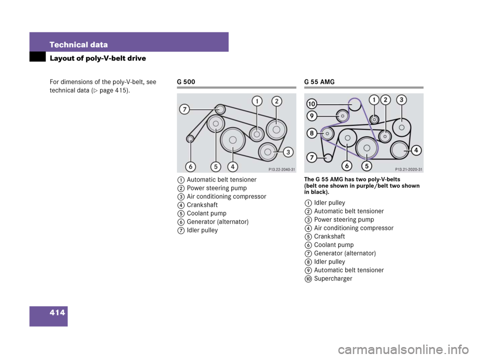 MERCEDES-BENZ G55AMG 2007 W463 Owners Manual 414 Technical data
Layout of poly-V-belt drive
For dimensions of the poly-V-belt, see 
technical data (
page 415).
G500
1Automatic belt tensioner
2Power steering pump
3Air conditioning compressor
4Cr