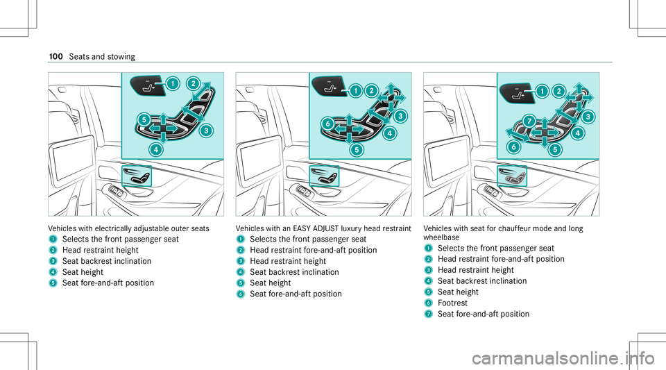 MERCEDES-BENZ S-CLASS 2020 Owners Manual Ve
hicles withe lectr ically adjustable outerseats
1 Select sthe front passeng erseat
2 Head restra int height
3 Seat backres tinc linat ion
4 Seat height
5 Seat fore -and -aftp osition Ve
hicles with MERCEDES-BENZ S-CLASS 2020 Owners Manual Ve
hicles withe lectr ically adjustable outerseats
1 Select sthe front passeng erseat
2 Head restra int height
3 Seat backres tinc linat ion
4 Seat height
5 Seat fore -and -aftp osition Ve
hicles with