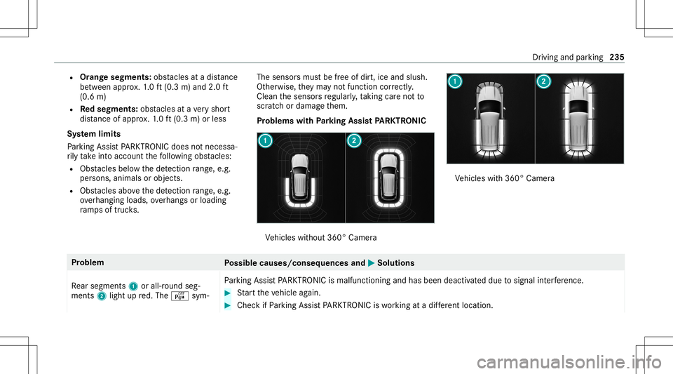 MERCEDES-BENZ S-CLASS 2020 Owners Manual R
Orang esegments: obstacle satad ista nc e
be tween appr ox.1 .0 ft(0.3 m)and 2.0ft
(0.6 m)
R Reds egme nts: obstacle satav erys hor t
dis tance ofapprox .1 .0 ft(0.3 m)orless
Sy stem limit s
Pa rkin MERCEDES-BENZ S-CLASS 2020 Owners Manual R
Orang esegments: obstacle satad ista nc e
be tween appr ox.1 .0 ft(0.3 m)and 2.0ft
(0.6 m)
R Reds egme nts: obstacle satav erys hor t
dis tance ofapprox .1 .0 ft(0.3 m)orless
Sy stem limit s
Pa rkin