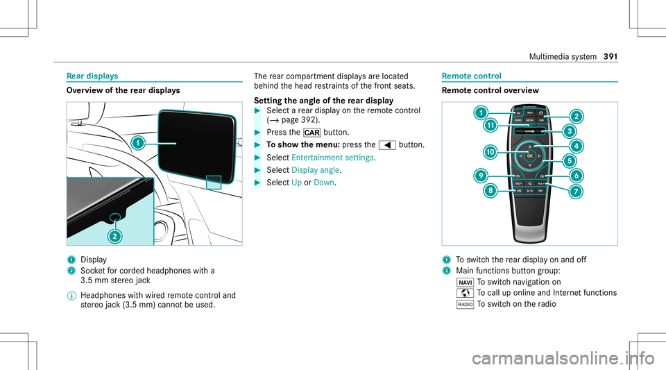 MERCEDES-BENZ S-CLASS 2020  Owners Manual Re
ar displa ys Ov
ervie wo fthe rear displa ys 1
Display
2 Socketfor cor ded headphones witha
3.5 mm ster eo jack
% Headphones withw ired remo tecontr oland
st er eo jack(3.5 mm) cannotbe used. The
r