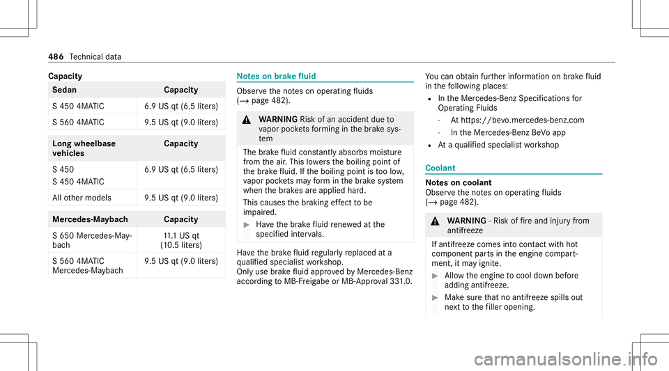 MERCEDES-BENZ S-CLASS 2020  Owners Manual Cap
acity Seda
nC apacity
S4 504MA TIC 6.9USqt(6.5 liter s)
S5 604MA TIC 9.5USqt(9.0 liter s) Lo
ng whe elbase
ve hicl es Capaci
ty
S4 50
S4 504MA TIC 6.9
USqt(6.5 liter s)
All other models 9.5USqt(9.