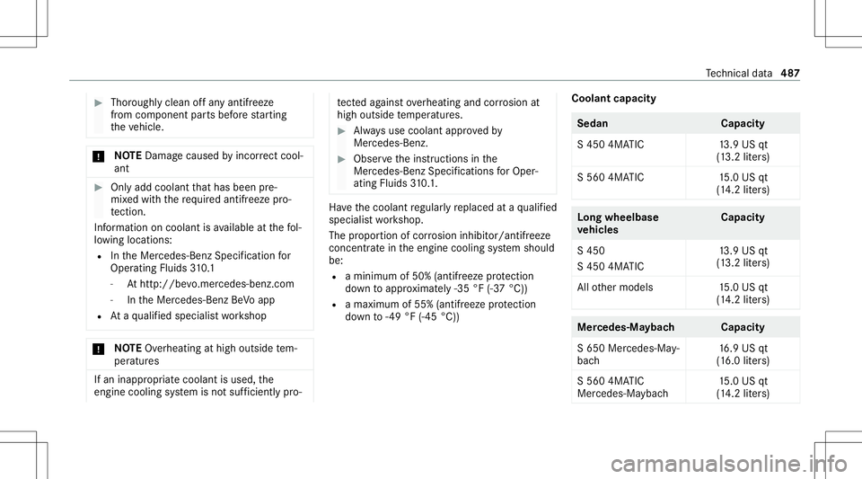 MERCEDES-BENZ S-CLASS 2020  Owners Manual #
Thor oughly cleanoffa ny antifr eeze
fr om com ponent partsbef ores tarting
th ev ehicle. *
NO
TEDama gecau sed byinc orrect cool ‐
ant #
Onlyadd cool antthat has been pre‐
mix edwiththe requ ir